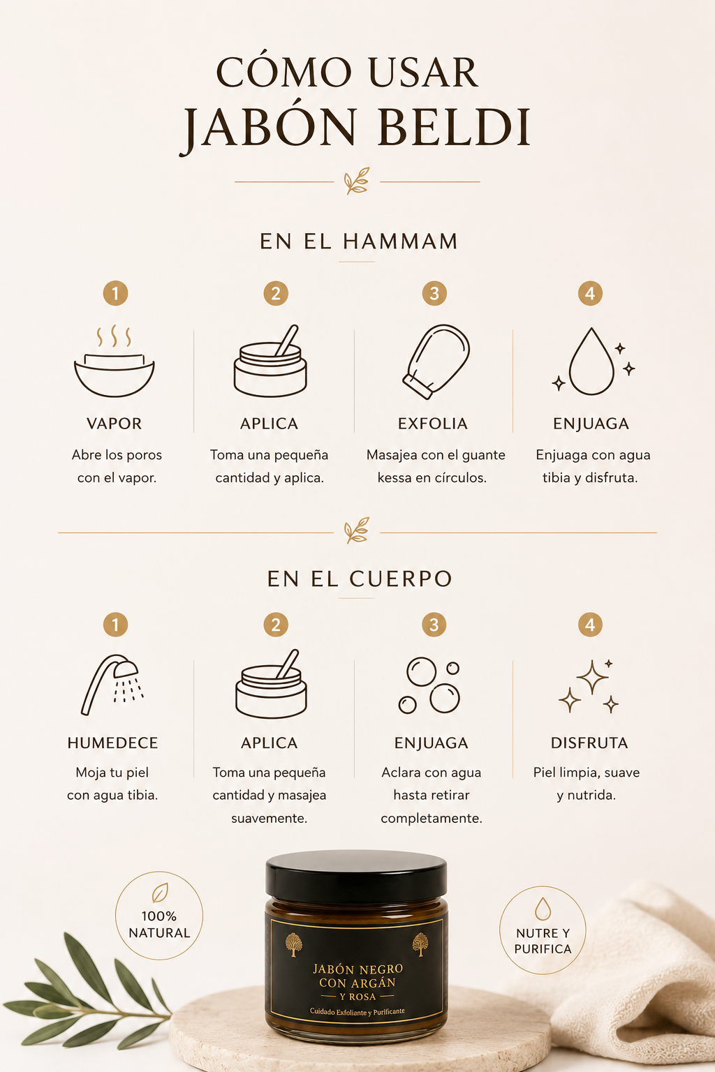 Ritual hammam con jabón negro marroquí paso a paso - Maison Zwina